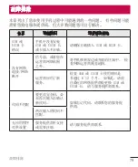 Preview for 81 page of LG LGH502F.ASEAKG Manual