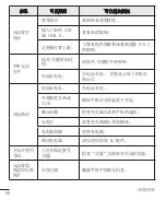 Preview for 82 page of LG LGH502F.ASEAKG Manual