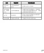 Preview for 83 page of LG LGH502F.ASEAKG Manual