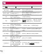 Preview for 84 page of LG LGH502F.ASEAKG Manual