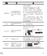 Preview for 86 page of LG LGH502F.ASEAKG Manual