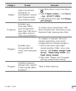 Preview for 183 page of LG LGH502F.ASEAKG Manual