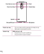 Preview for 200 page of LG LGH502F.ASEAKG Manual