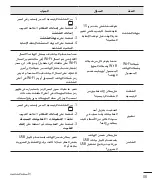 Preview for 88 page of LG LGH520Y.AGCCKT User Manual