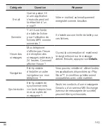 Preview for 276 page of LG LGH520Y.AGCCKT User Manual