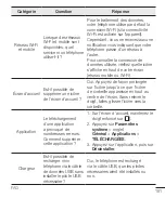 Preview for 281 page of LG LGH520Y.AGCCKT User Manual