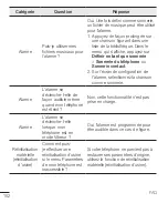 Preview for 282 page of LG LGH520Y.AGCCKT User Manual