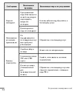 Preview for 380 page of LG LGH520Y.AGCCKT User Manual