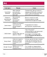 Preview for 383 page of LG LGH520Y.AGCCKT User Manual