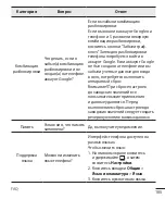 Preview for 387 page of LG LGH520Y.AGCCKT User Manual