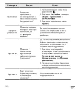 Preview for 389 page of LG LGH520Y.AGCCKT User Manual