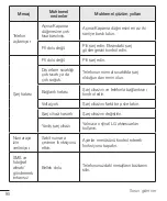 Preview for 91 page of LG LGH542TR.ATURTN User Manual