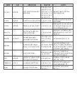 Preview for 192 page of LG LGH542TR.ATURTN User Manual