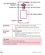 Preview for 21 page of LG LGH735TR.ATURBD User Manual