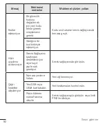 Preview for 93 page of LG LGH735TR.ATURBD User Manual