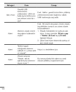 Preview for 101 page of LG LGH735TR.ATURBD User Manual