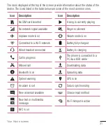 Preview for 132 page of LG LGH735TR.ATURBD User Manual