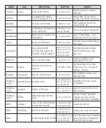 Preview for 207 page of LG LGH735TR.ATURBD User Manual