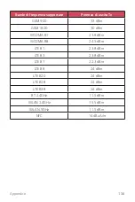 Preview for 157 page of LG LGH970.AITCTN User Manual