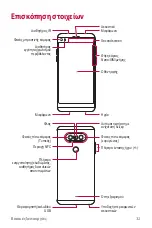 Preview for 191 page of LG LGH970.AITCTN User Manual