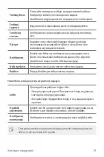 Preview for 237 page of LG LGH970.AITCTN User Manual