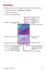 Preview for 262 page of LG LGH970.AITCTN User Manual