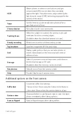 Preview for 386 page of LG LGH970.AITCTN User Manual