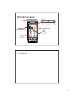 Предварительный просмотр 5 страницы LG LGI-3000W User Manual