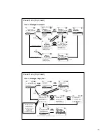 Предварительный просмотр 16 страницы LG LGI-3000W User Manual