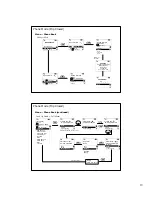 Предварительный просмотр 20 страницы LG LGI-3000W User Manual