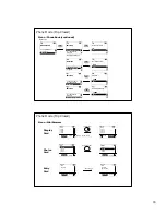 Предварительный просмотр 25 страницы LG LGI-3000W User Manual