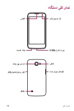 Preview for 94 page of LG LGK130E.AAREKU Manual