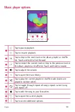 Preview for 310 page of LG LGK130E.AAREKU Manual