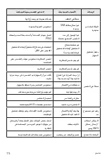 Preview for 76 page of LG LGK430DSY.AAGRKGA User Manual