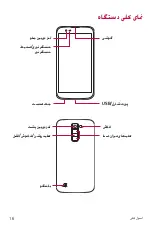 Preview for 95 page of LG LGK430DSY.AAGRKGA User Manual