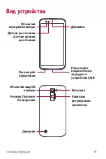 Preview for 176 page of LG LGK430DSY.AAGRKGA User Manual