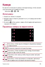 Preview for 207 page of LG LGK430DSY.AAGRKGA User Manual