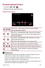 Preview for 212 page of LG LGK430DSY.AAGRKGA User Manual