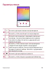 Preview for 216 page of LG LGK430DSY.AAGRKGA User Manual