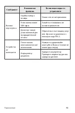 Preview for 249 page of LG LGK430DSY.AAGRKGA User Manual