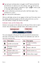 Preview for 288 page of LG LGK430DSY.AAGRKGA User Manual