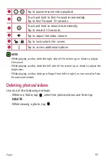 Preview for 305 page of LG LGK430DSY.AAGRKGA User Manual