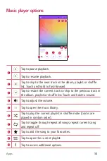 Preview for 308 page of LG LGK430DSY.AAGRKGA User Manual