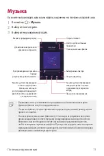 Preview for 78 page of LG LGK500DS.AKAZBK User Manual