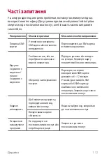 Preview for 235 page of LG LGK500DS.AKAZBK User Manual