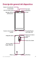 Preview for 30 page of LG LGK530F.ACADTN User Manual