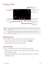 Preview for 76 page of LG LGK535D.AINDBN User Manual