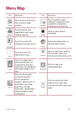 Preview for 89 page of LG LGK535D.AINDBN User Manual