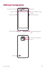 Preview for 25 page of LG LGK580DSZ.AIDNTS Manual