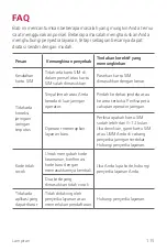 Preview for 116 page of LG LGK580DSZ.AIDNTS Manual